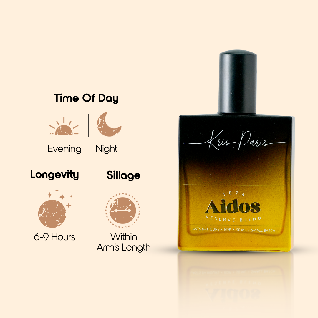 Aidos - 50ml