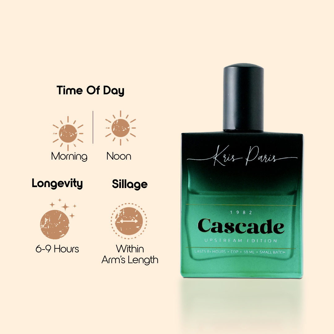 Cascade - 50ml